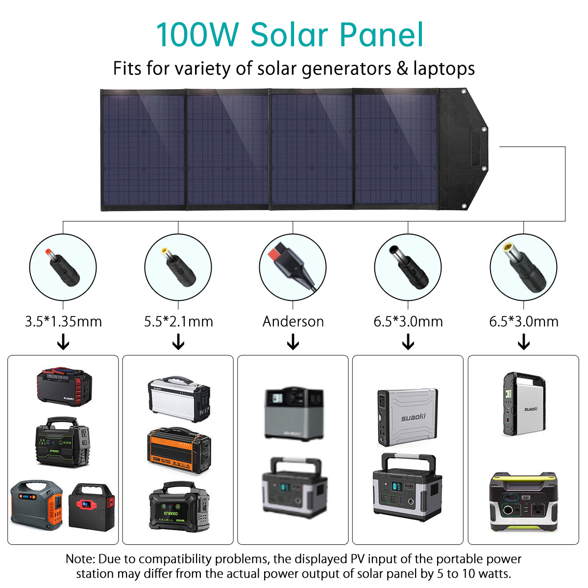 100W Foldable Solar Charger – USB Output for Outdoor Use