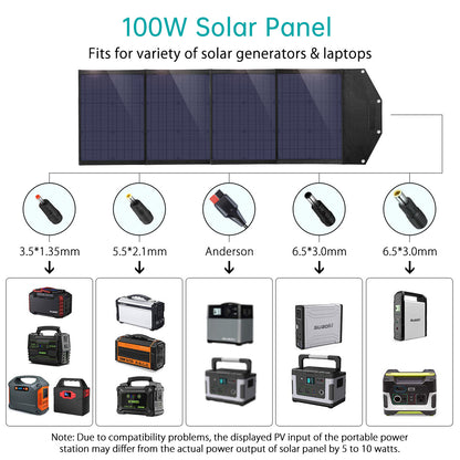 100W Foldable Solar Charger – USB Output for Outdoor Use