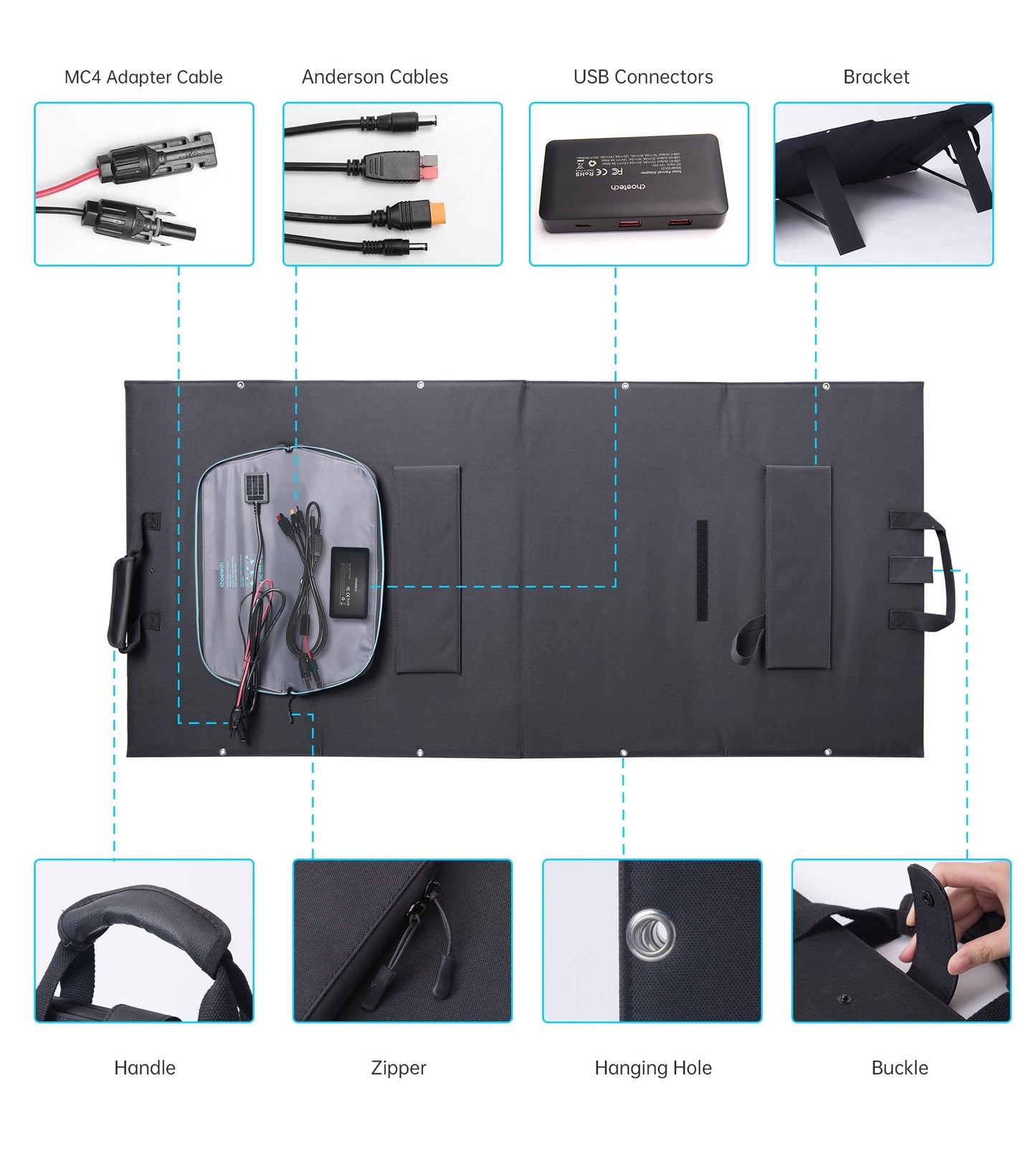 160W Foldable Solar Charger – Portable Panel for Outdoor Use