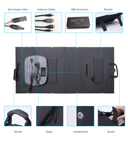 160W Foldable Solar Charger – Portable Panel for Outdoor Use