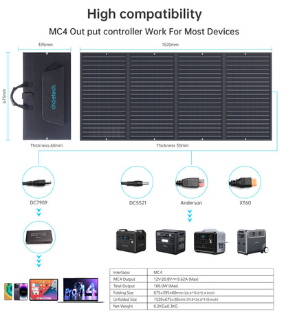 160W Foldable Solar Charger – Portable Panel for Outdoor Use