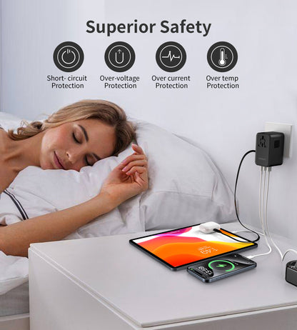 70W GaN Travel Adapter – USB-C Retractable Cable Charger