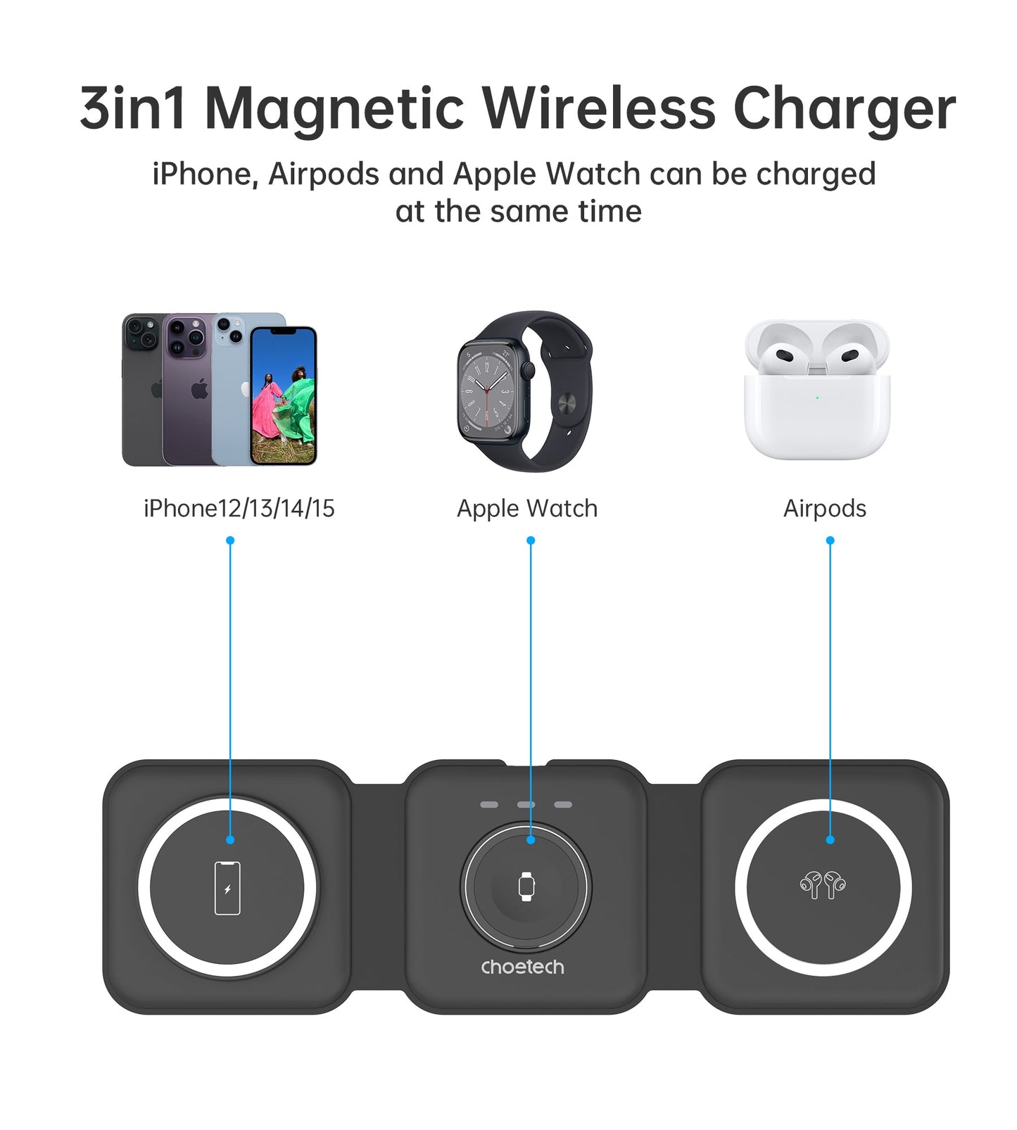 3-in-1 Foldable Magnetic Charger – for iPhone, Watch, Pods