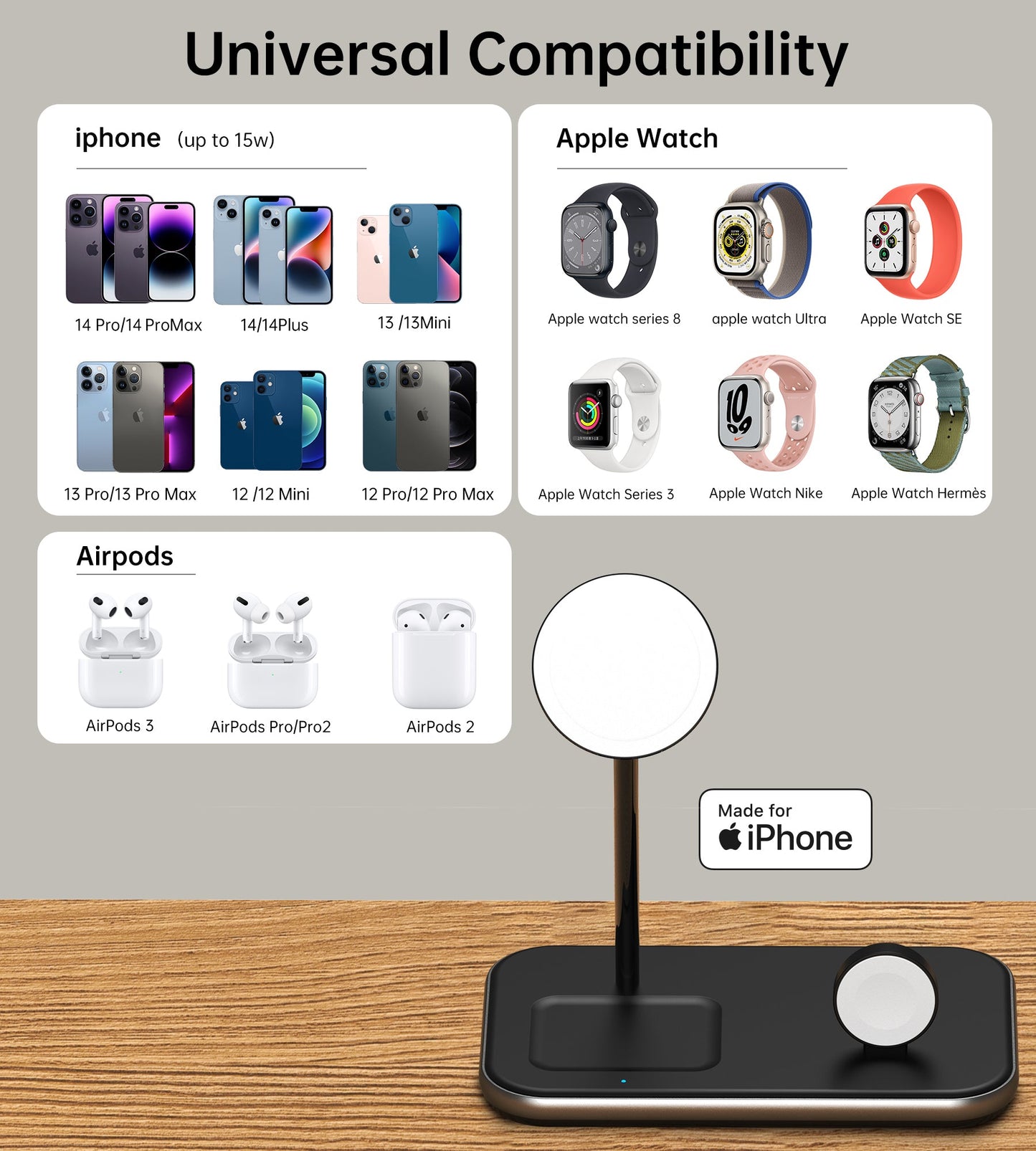 3-in-1 Magnetic Wireless Charger – MFM & MFI Certified