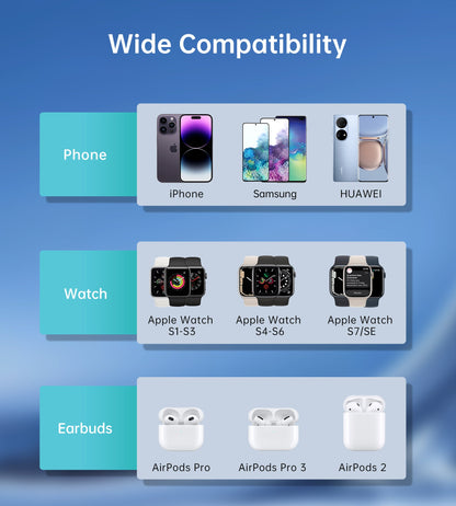 3-in-1 Magnetic Wireless Charger – Foldable Watch Holder