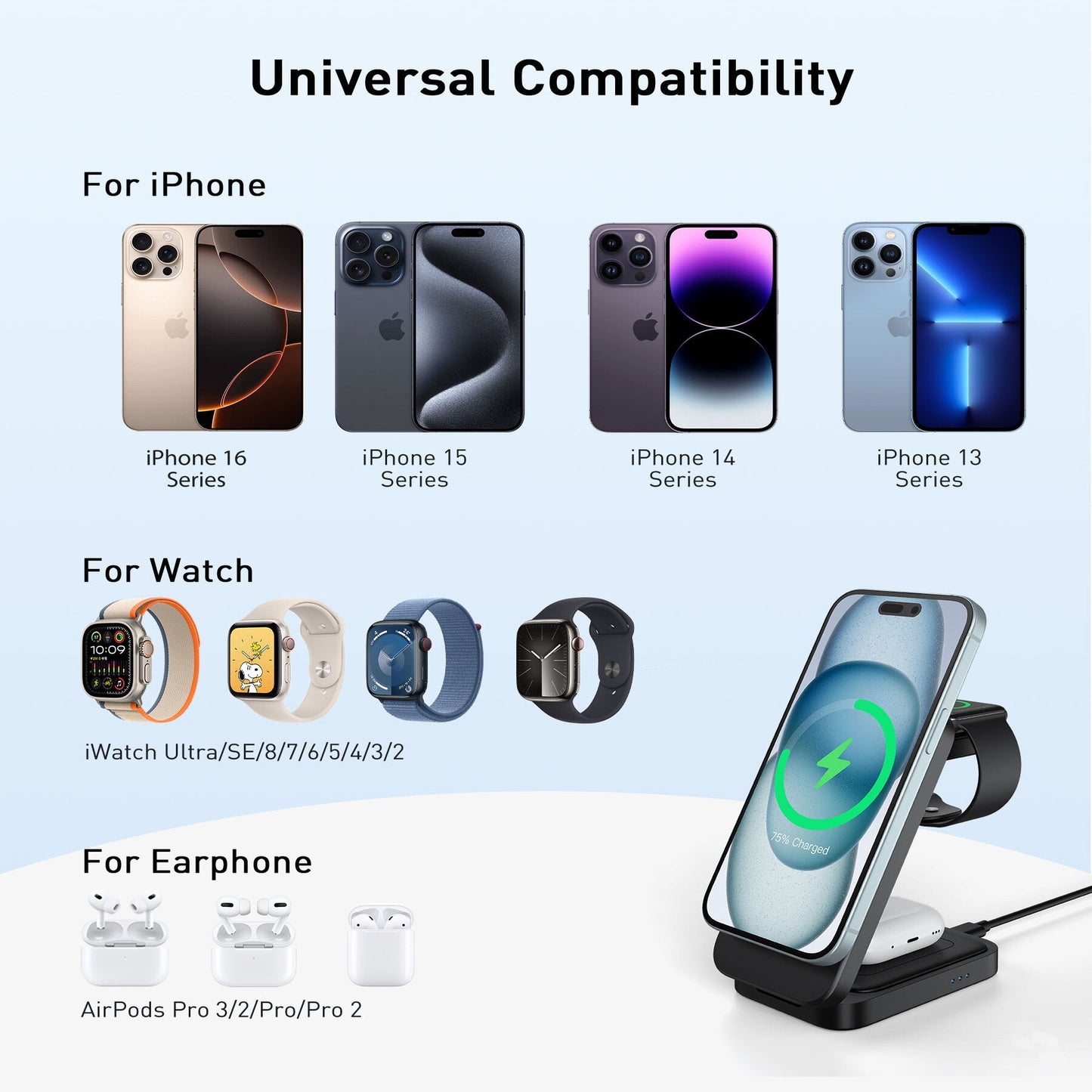 Qi2 Magnetic Wireless Charger – Tri-Fold, 15W Fast Charge