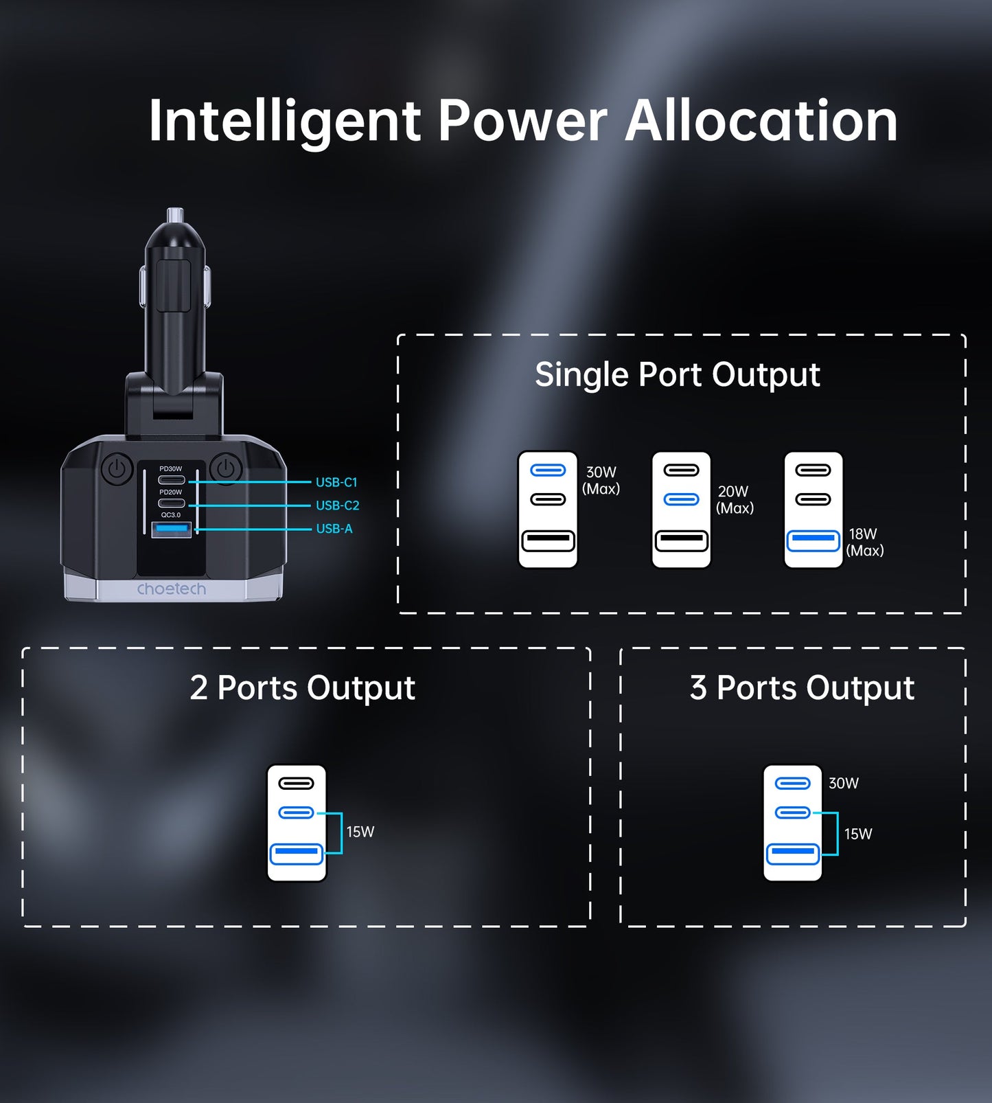 10000mAh Mini Power Bank – 35W with USB-C Cable, Grey