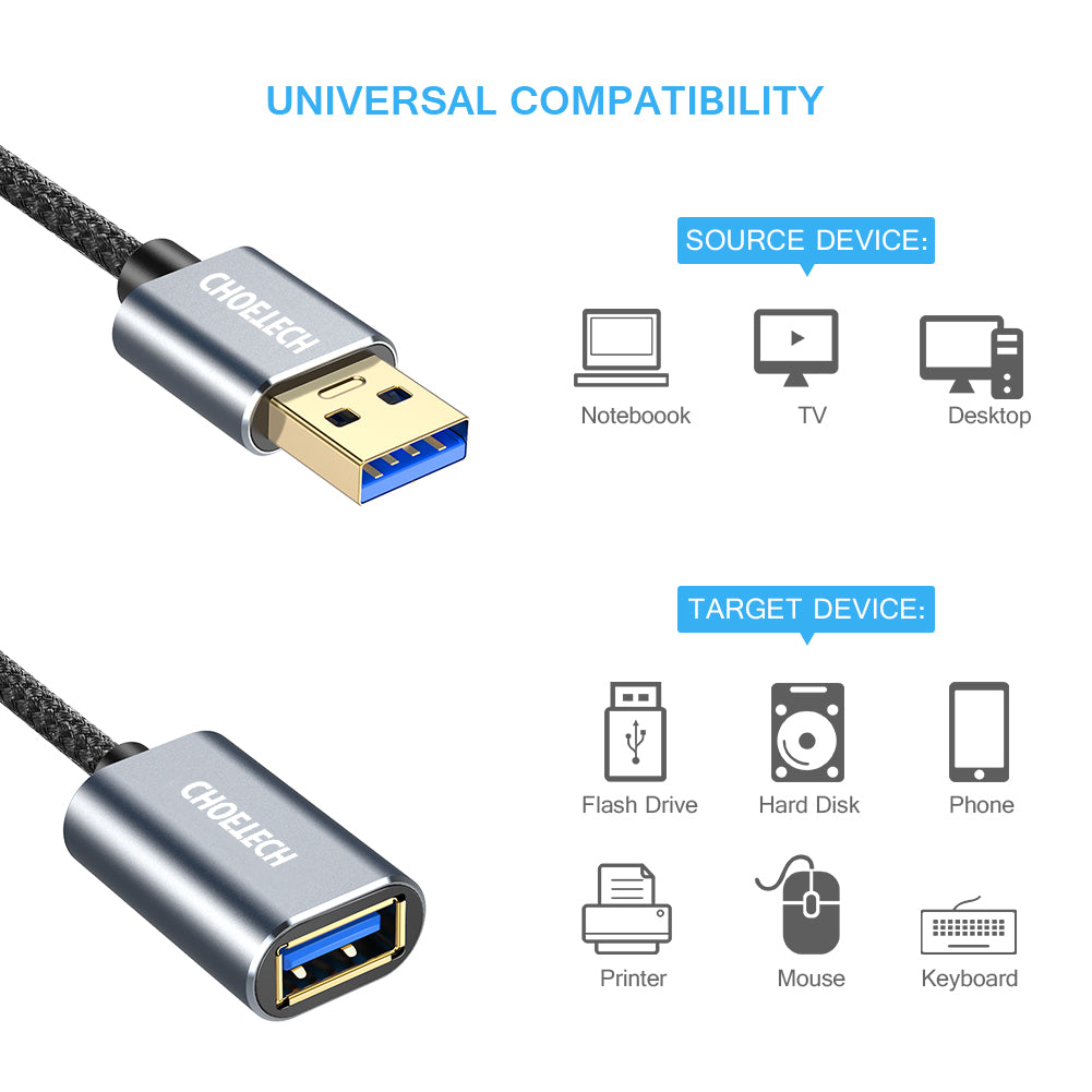 USB 3.0 Extension Cable – 6.6ft A-Male to Female, 5Gbps