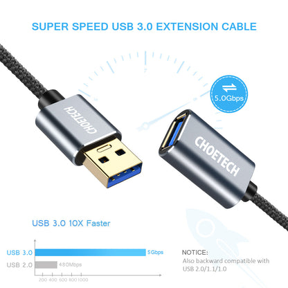 USB 3.0 Extension Cable – 6.6ft A-Male to Female, 5Gbps