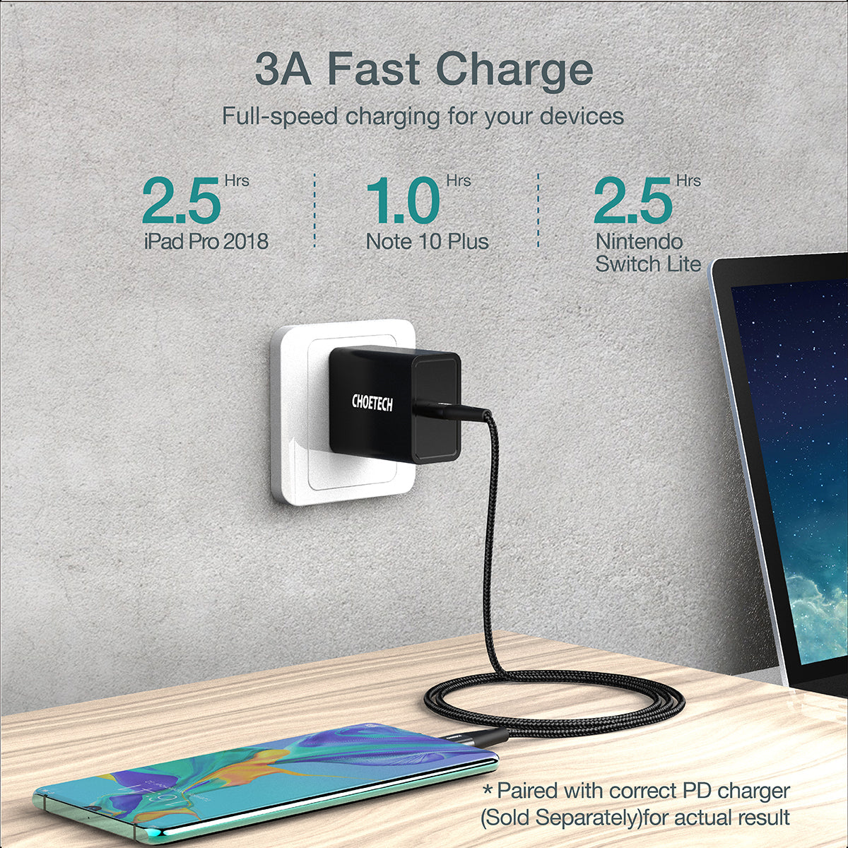 60W USB-C to USB-C Braided Fast Charging Cable – 4ft/6.6ft