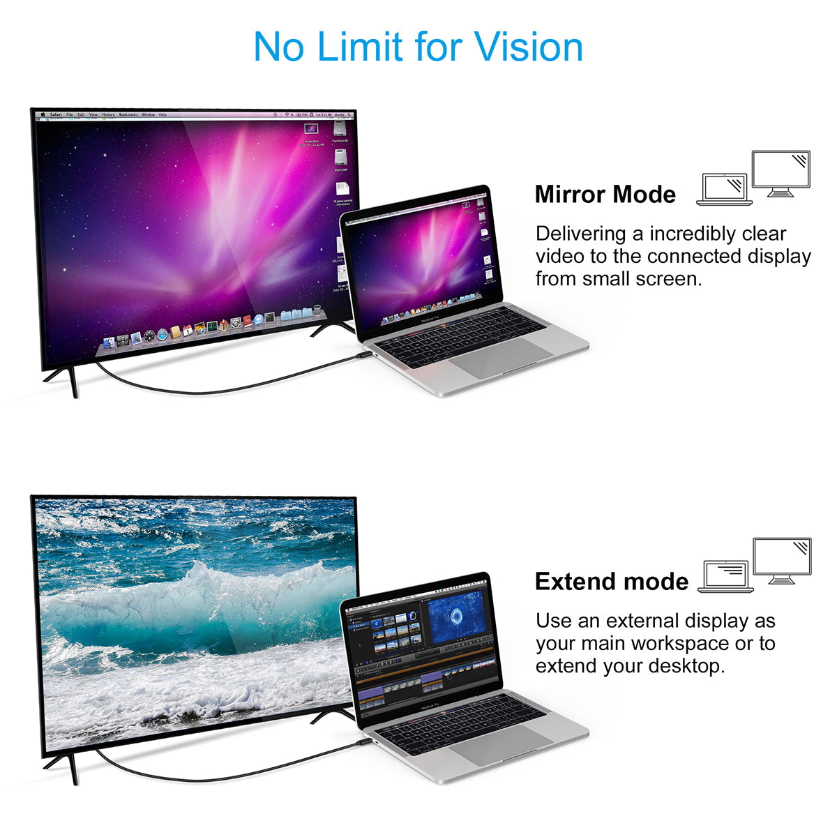 USB-C to HDMI Cable – 10ft 4K@30Hz Video Cord for iPad & More