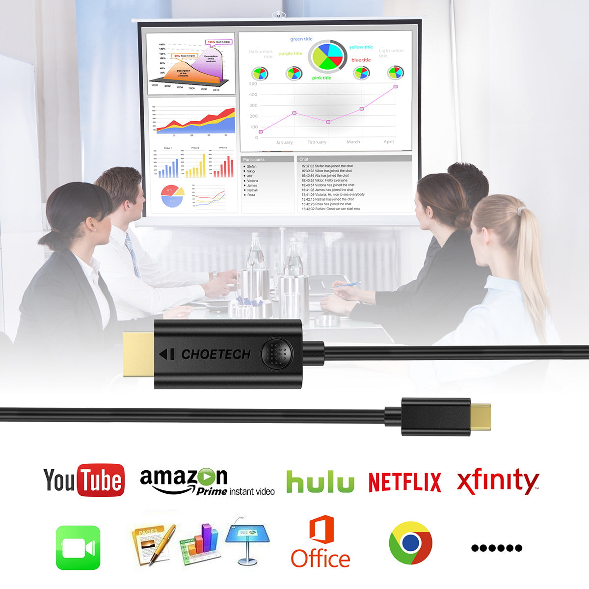 USB-C to HDMI Cable – 10ft 4K@30Hz Video Cord for iPad & More