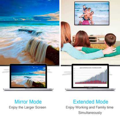 USB-C to HDMI Cable – 4K@60Hz, 100W PD, for MacBook