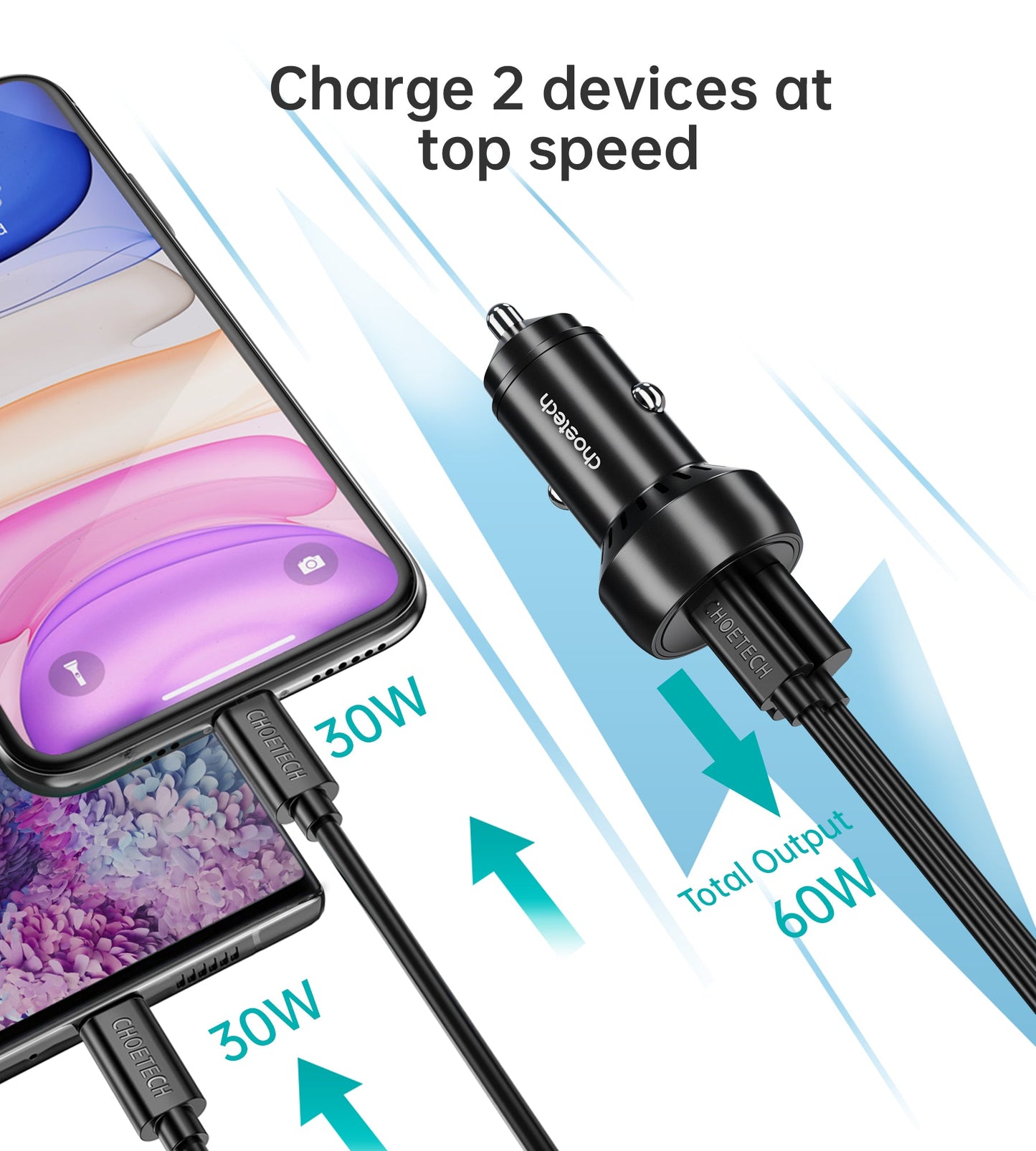 60W Dual-Port Car Charger – PD+C/A Fast Charging