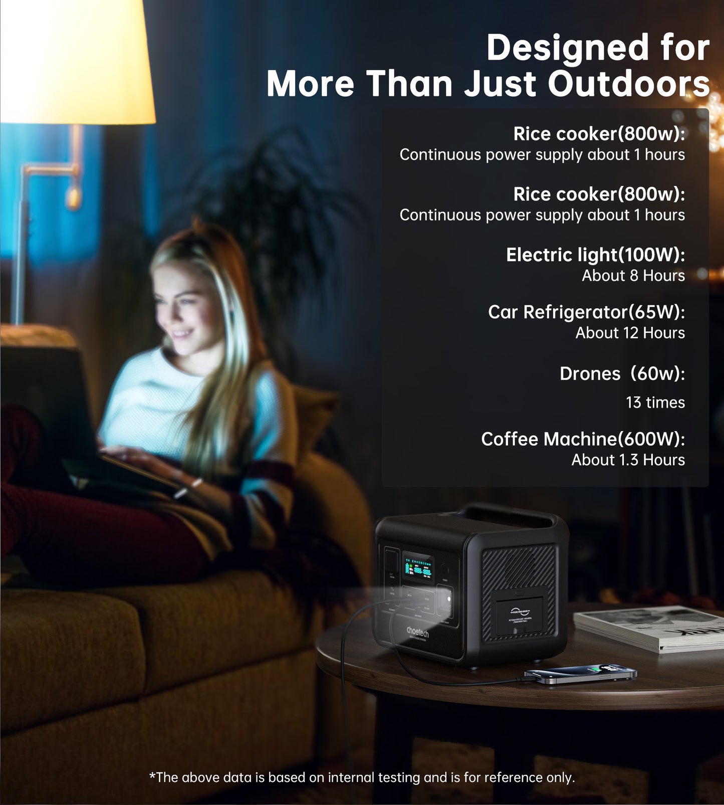 800W Portable Power Station – 512Wh LiFePO4, for Backup