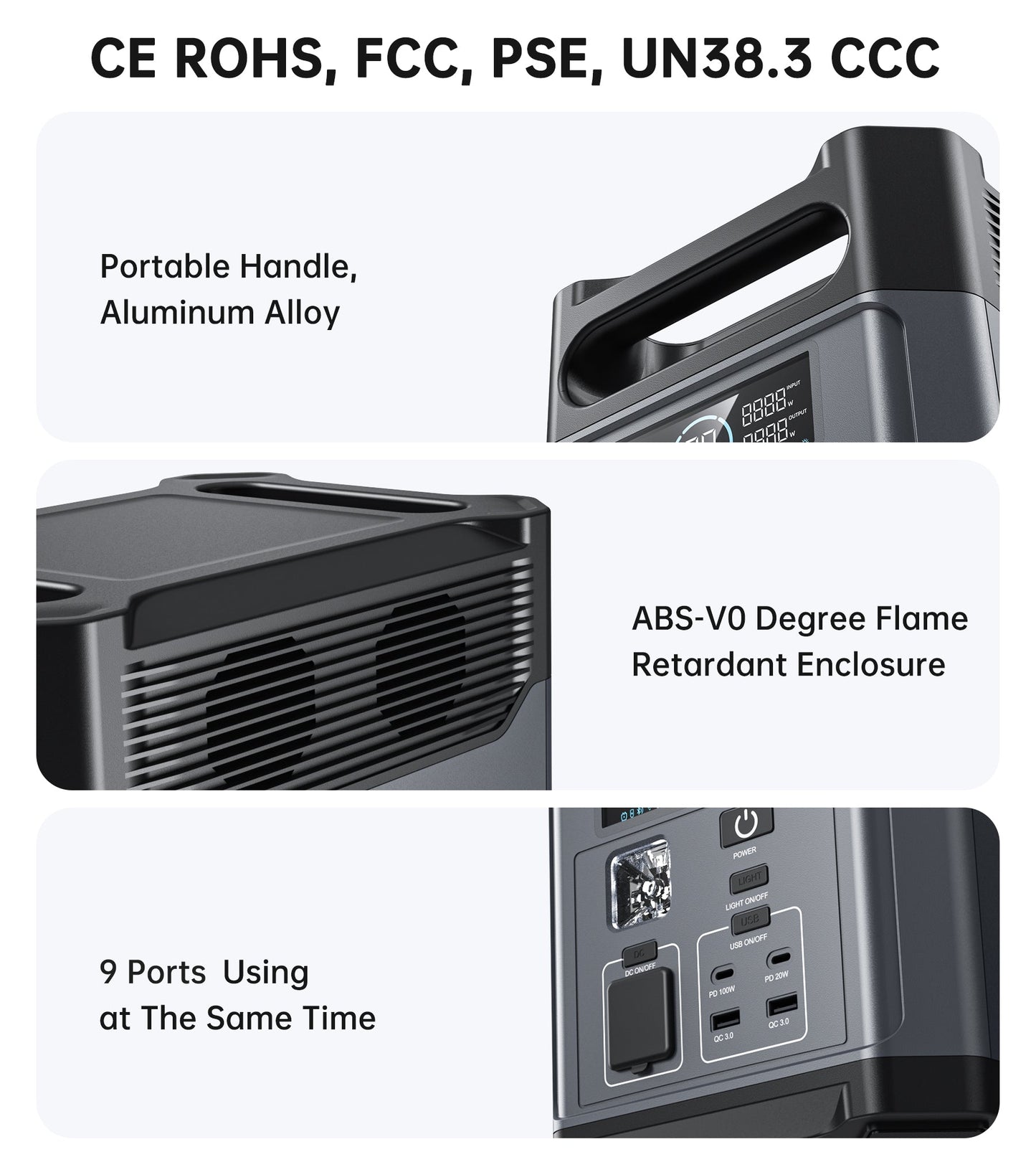 1200W Portable Power Station – 1024Wh LiFePO4, for Backup