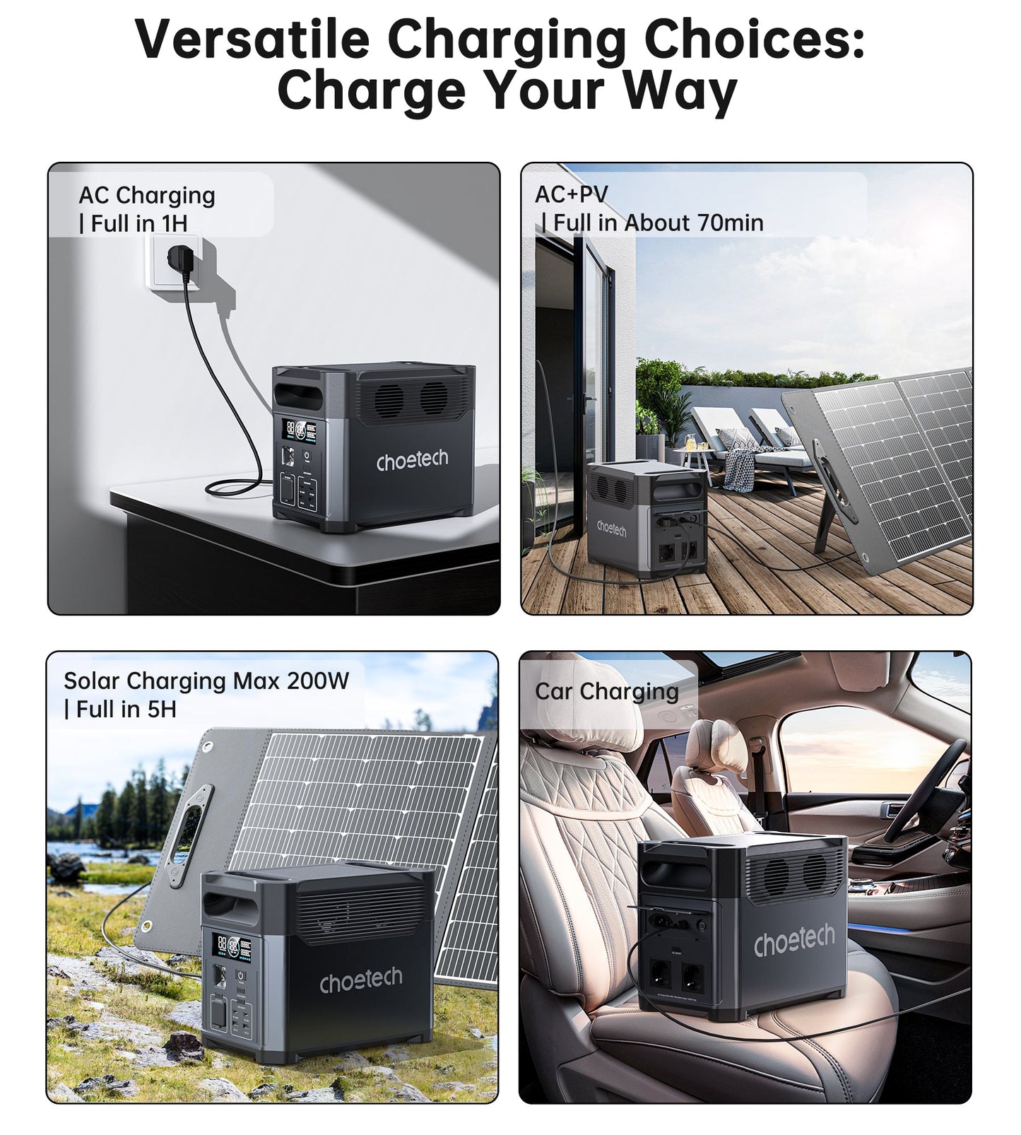 1200W Portable Power Station – 1024Wh LiFePO4, for Backup