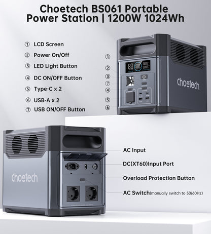 1200W Portable Power Station – 1024Wh LiFePO4, for Backup