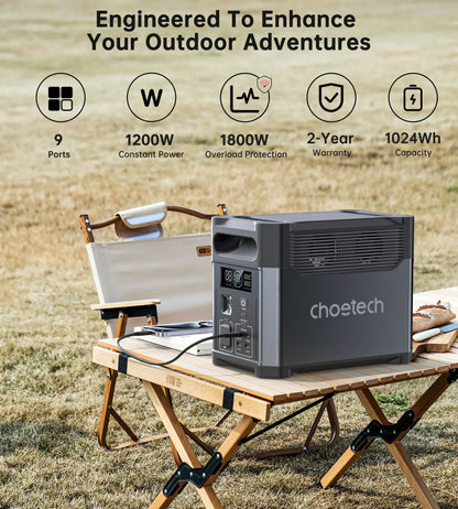 1200W Portable Power Station – 1024Wh LiFePO4, for Backup