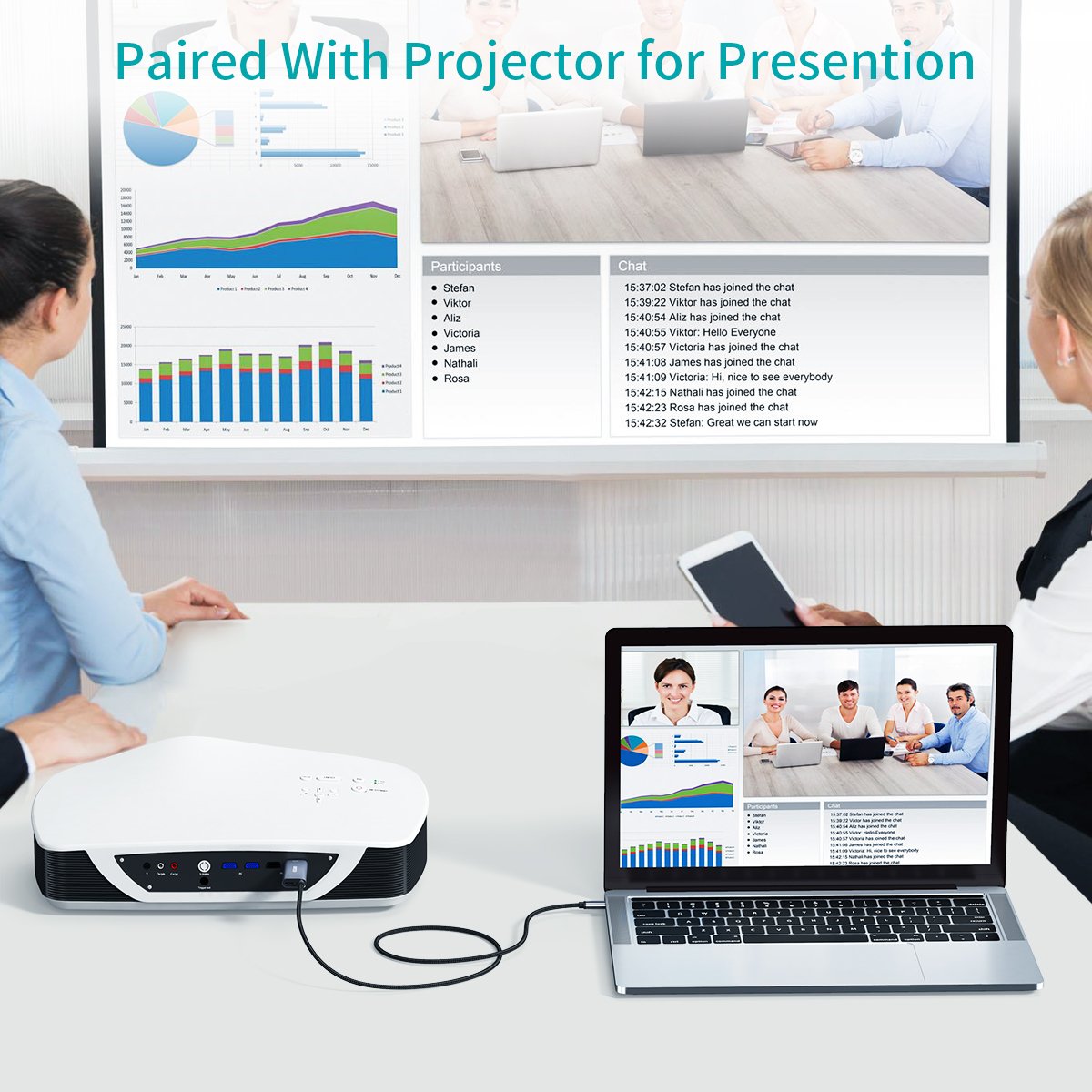 USB-C to HDMI Cable with 60W PD Charging – 6FT