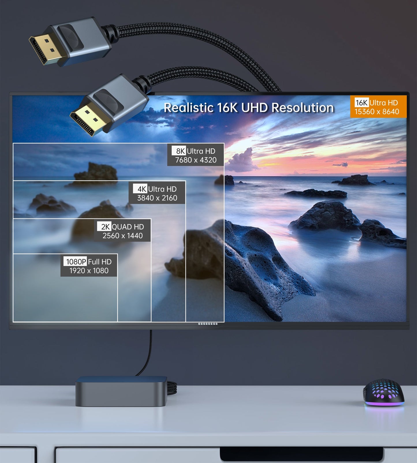 DP 2.1 Cable – 80Gbps, 16K@60Hz, HDR2 for PC & Monitor