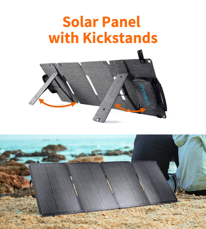 40W Foldable Solar Charger – 23% Efficient, for Camping