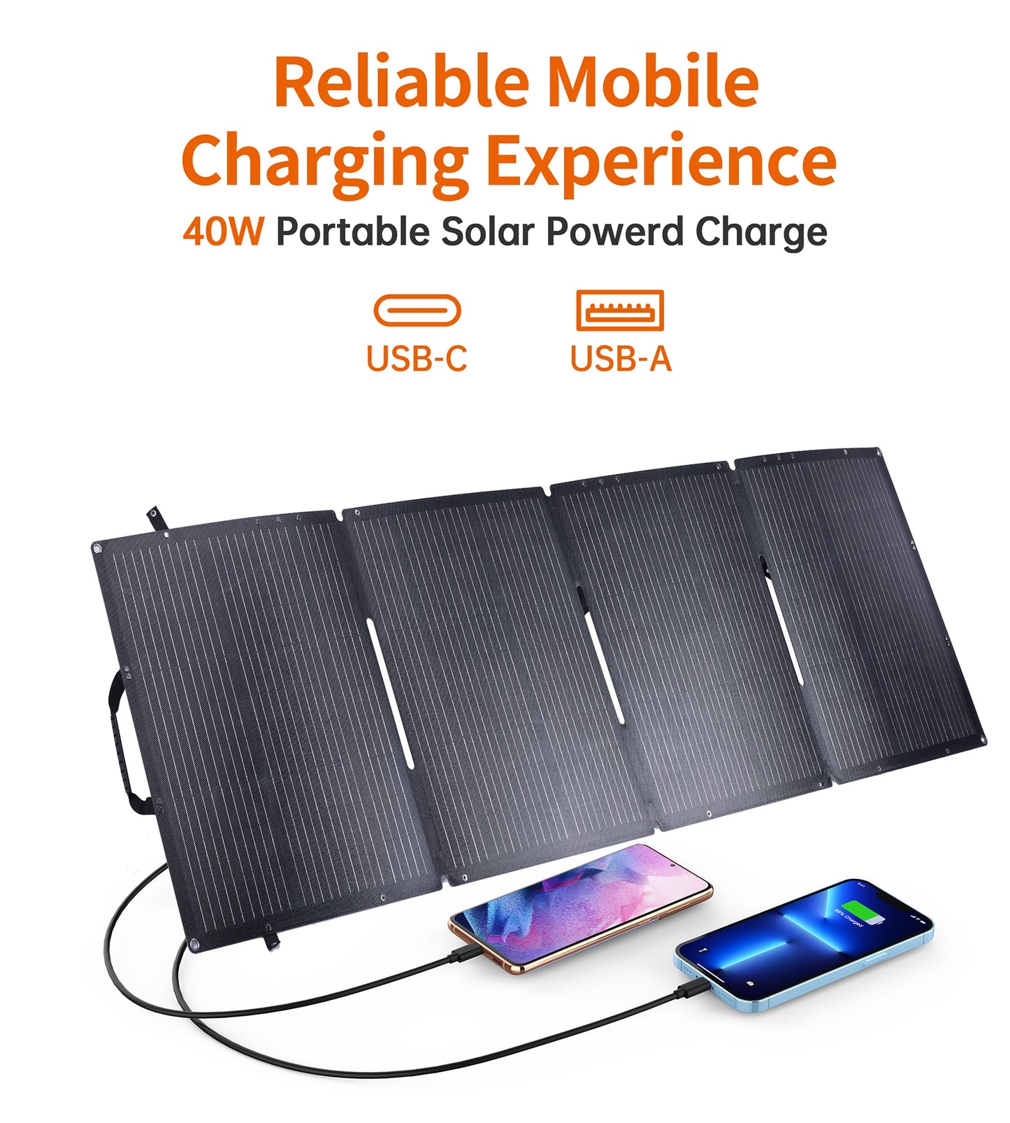 40W Foldable Solar Charger – 23% Efficient, for Camping