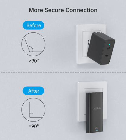 67W GaN PD Charger – Dual USB-C, Foldable Plug, Ultra-Slim