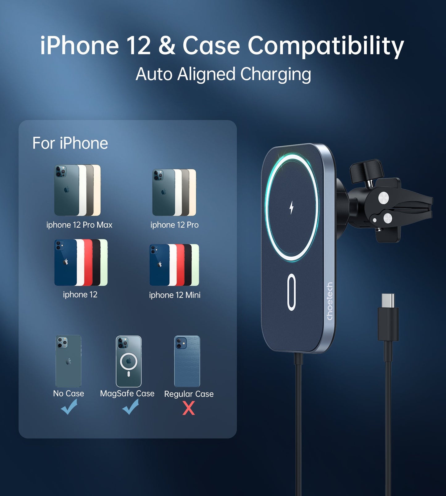 Magnetic Car Wireless Charger – 15W Qi, 360°, Universal