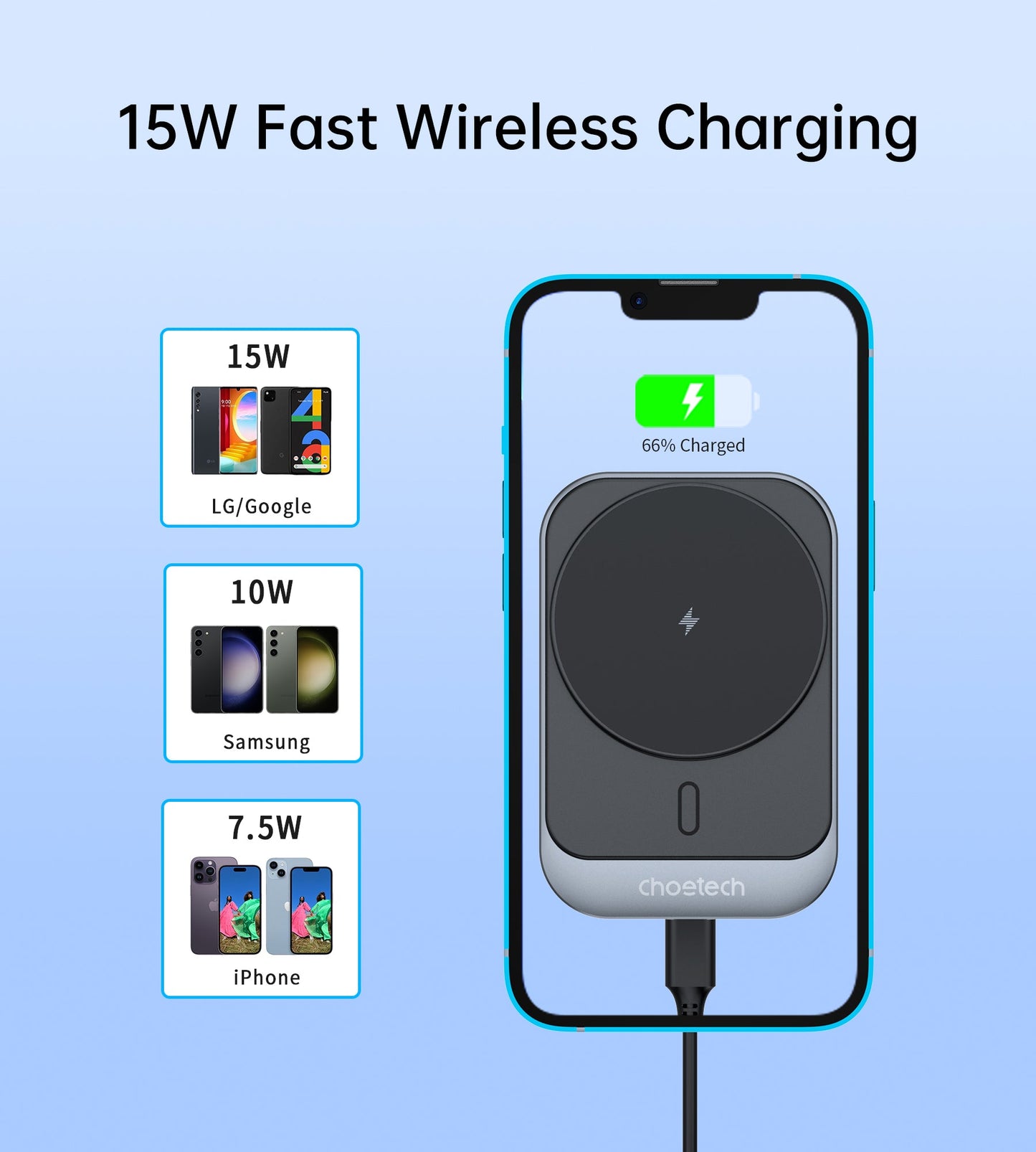 Magnetic Car Wireless Charger – 15W Qi, for iPhone