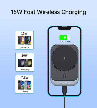 Magnetic Car Wireless Charger – 15W Qi, for iPhone