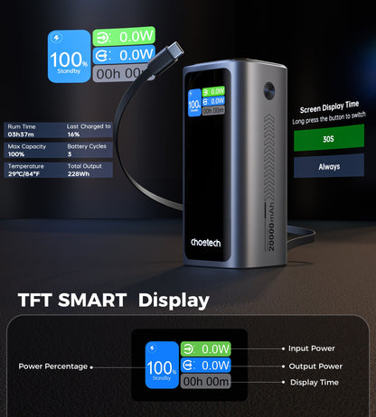 130W Power Bank – 20000mAh USB-C Fast Charging