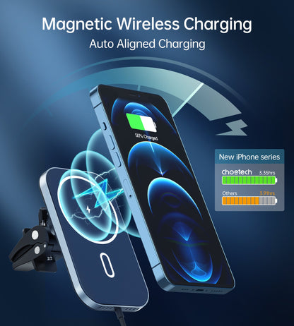 Magnetic Car Wireless Charger – 15W Qi, 360°, Universal