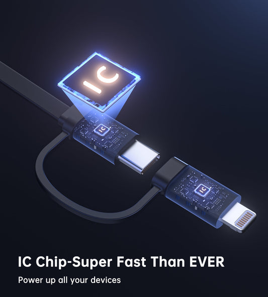 75W Car Charger – Retractable C&L Cable, 3-in-1 PD+C/A