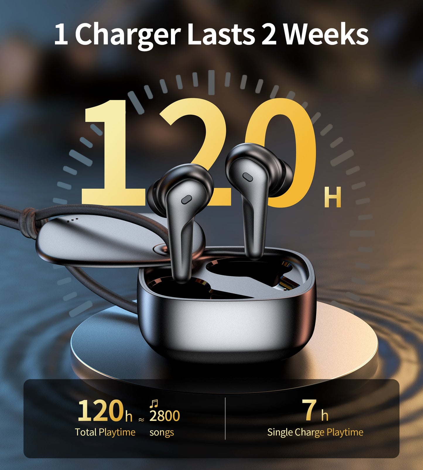 True Wireless Earbuds – ANC, ENC, Secure Fit, BT 5.4