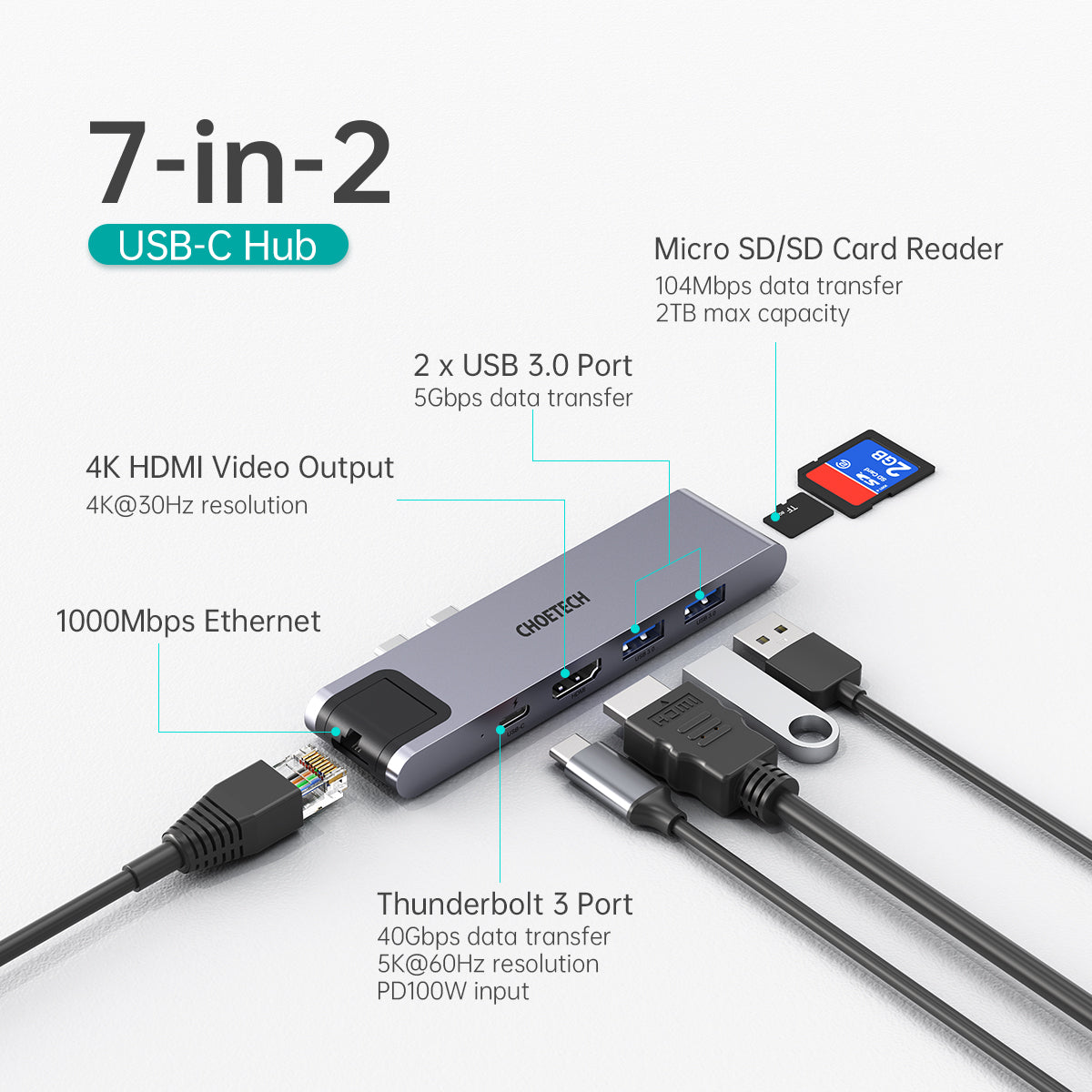 7-in-2 USB-C Hub Adapter – Dual Type-C for Laptop Devices