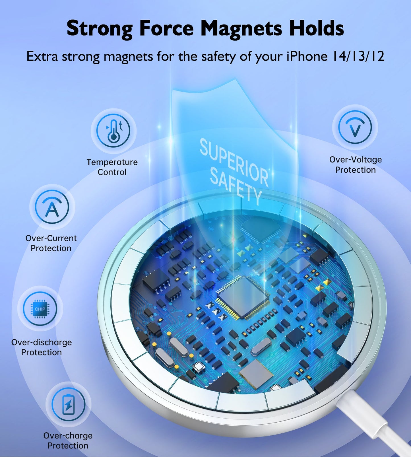 Magnetic Wireless Charger – 15W Fast Charge, for iPhone