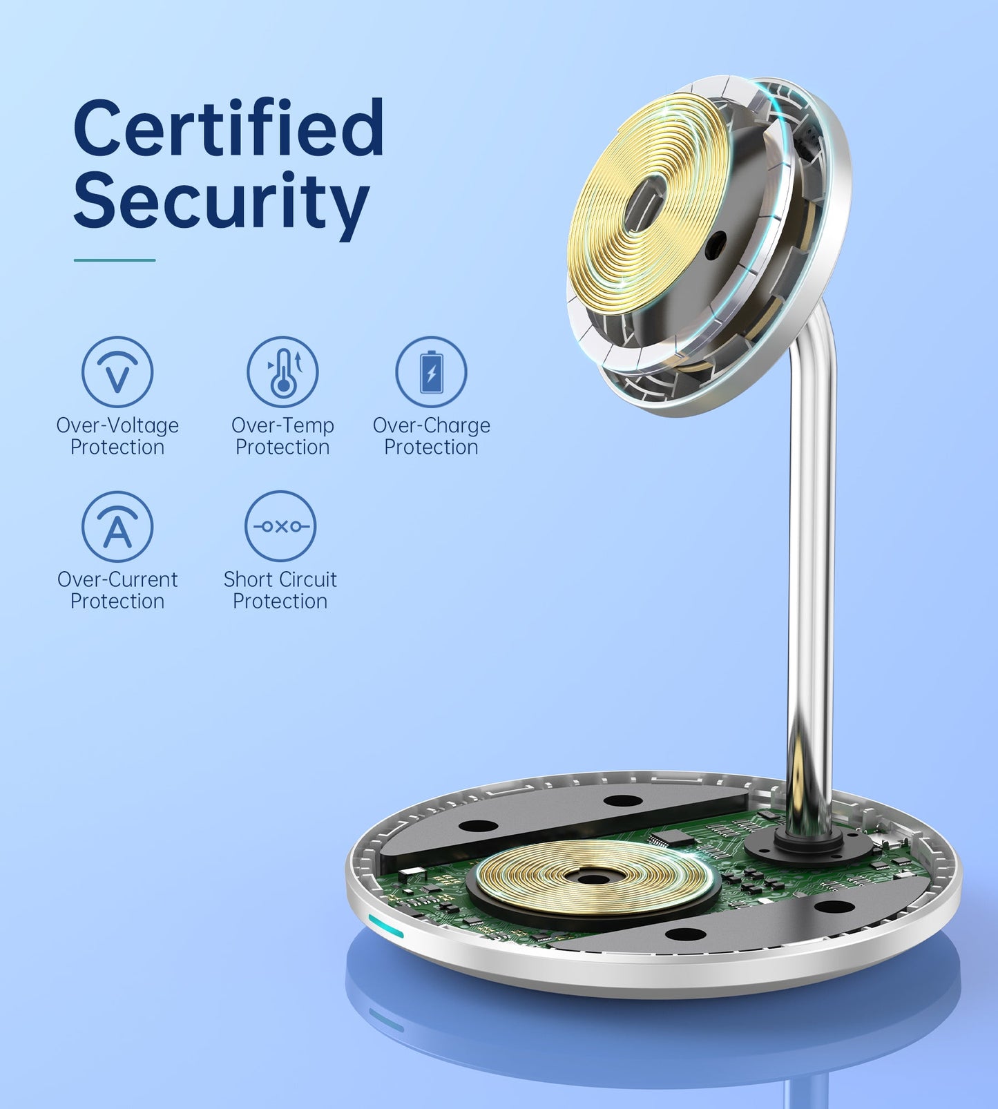 2-in-1 Magnetic Charger – 15W, Triple Charge, for iPhone