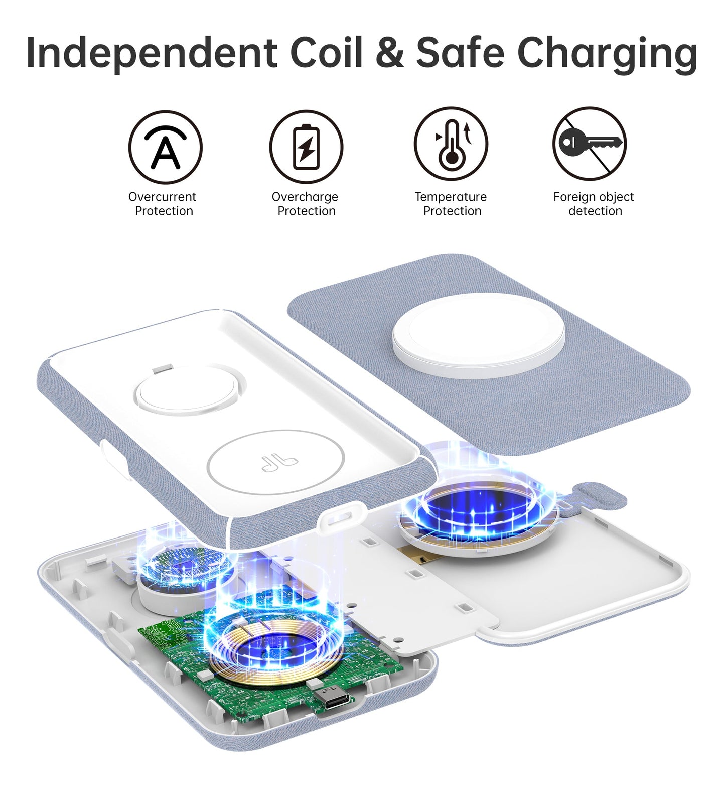 3-in-1 Magnetic Charger – 15W Mag-Safe, Watch Stand