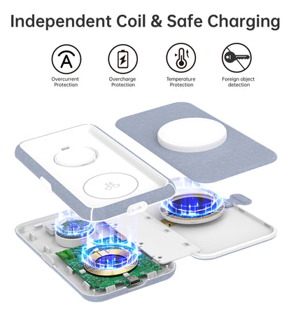 3-in-1 Magnetic Charger – 15W Mag-Safe, Watch Stand