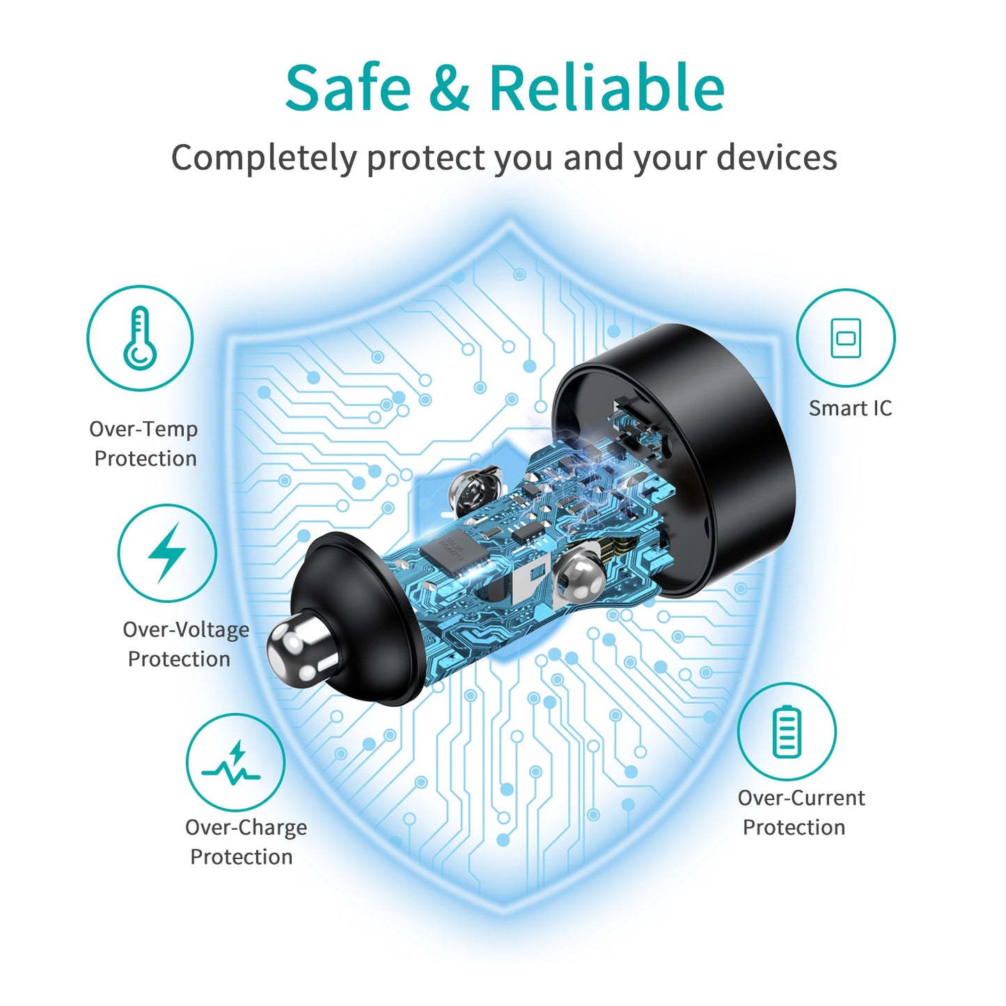 40W Car Charger – Dual USB-C PD3.0 Fast Charging