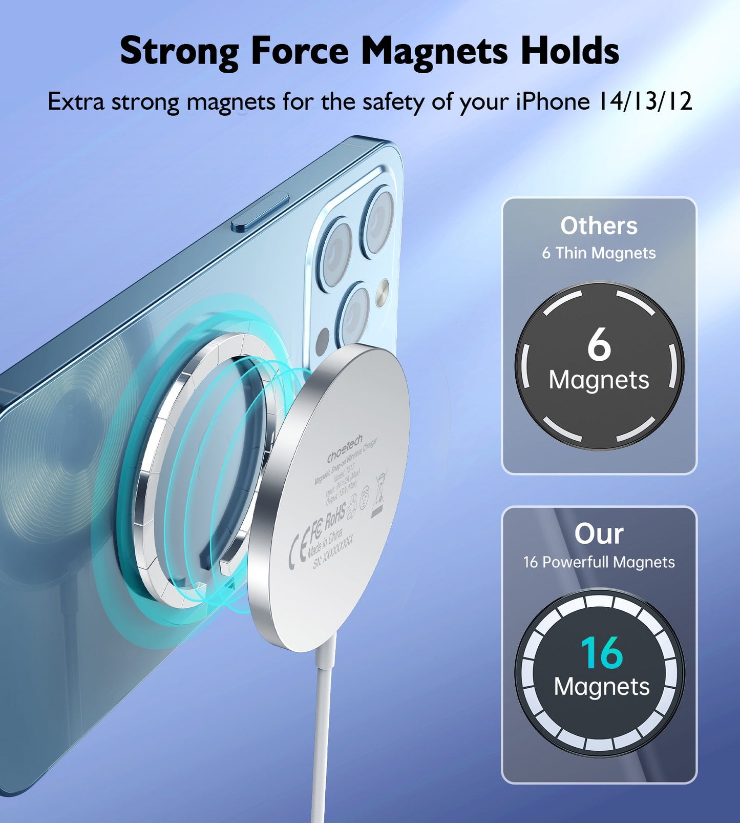 Magnetic Wireless Charger – 15W Fast Charge, for iPhone
