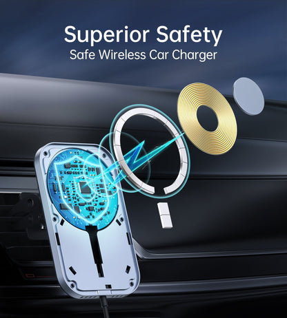 Magnetic Car Wireless Charger – 15W Qi, 360°, Universal