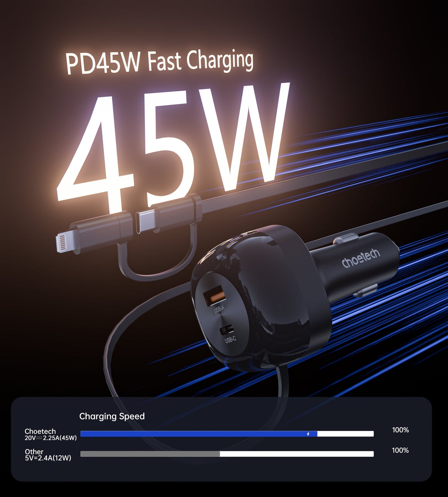 75W Car Charger – Retractable C&L Cable, 3-in-1 PD+C/A