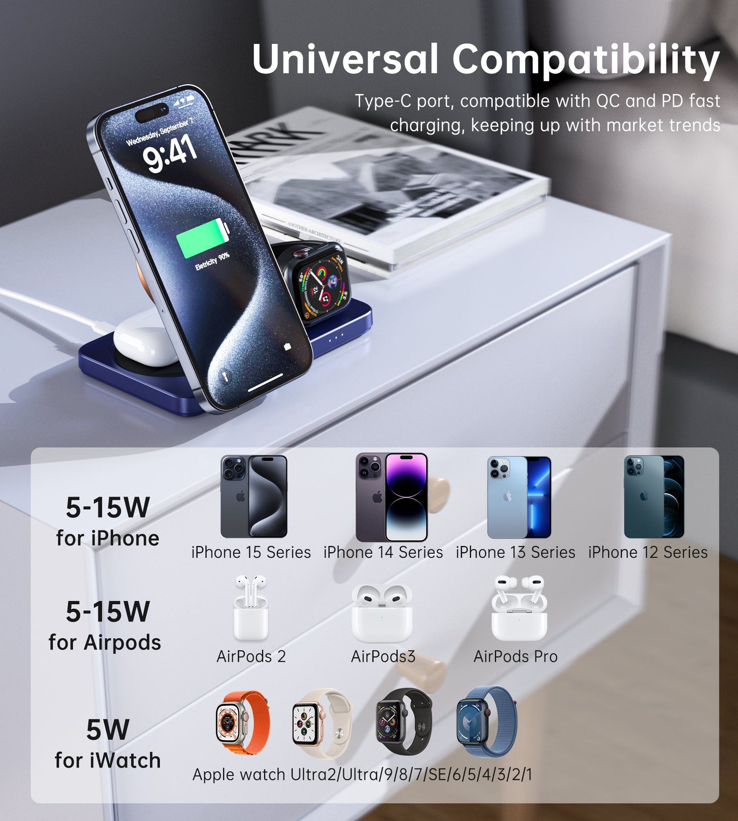 Qi2 3-in-1 Magnetic Charger – 15W, Foldable, for iPhone