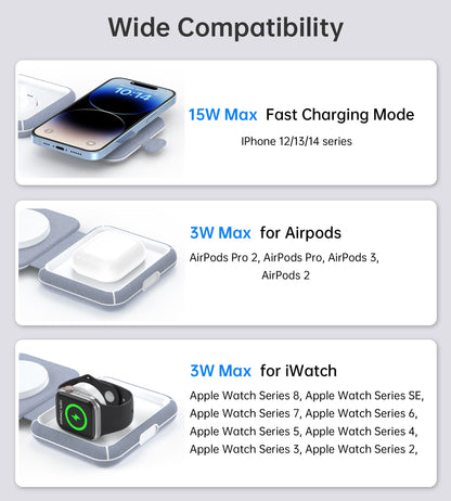 2-in-1 Magnetic Charger – MFi & MFM, 15W, for iPhone