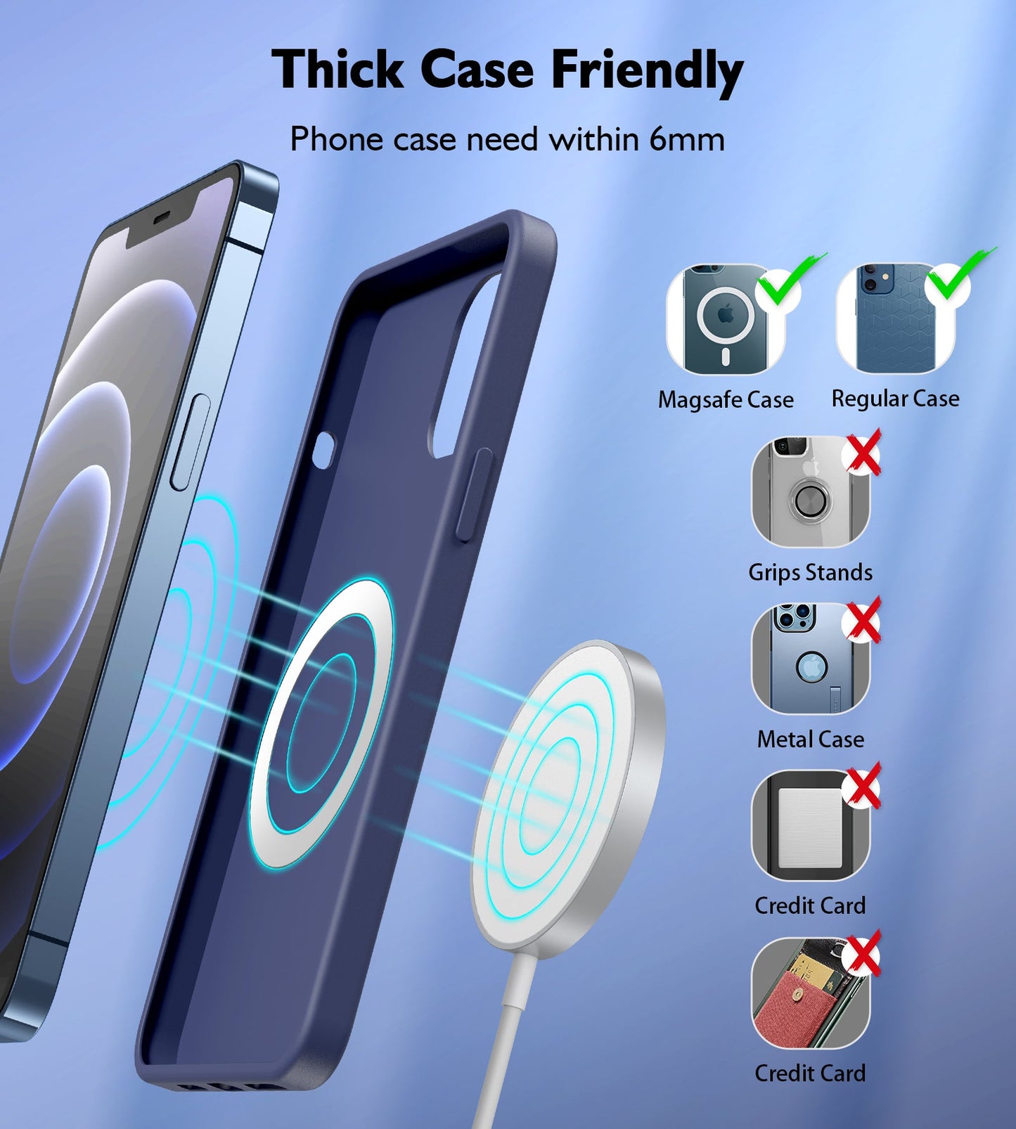 Magnetic Wireless Charger – 15W Fast Charge, for iPhone